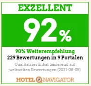 Ratings